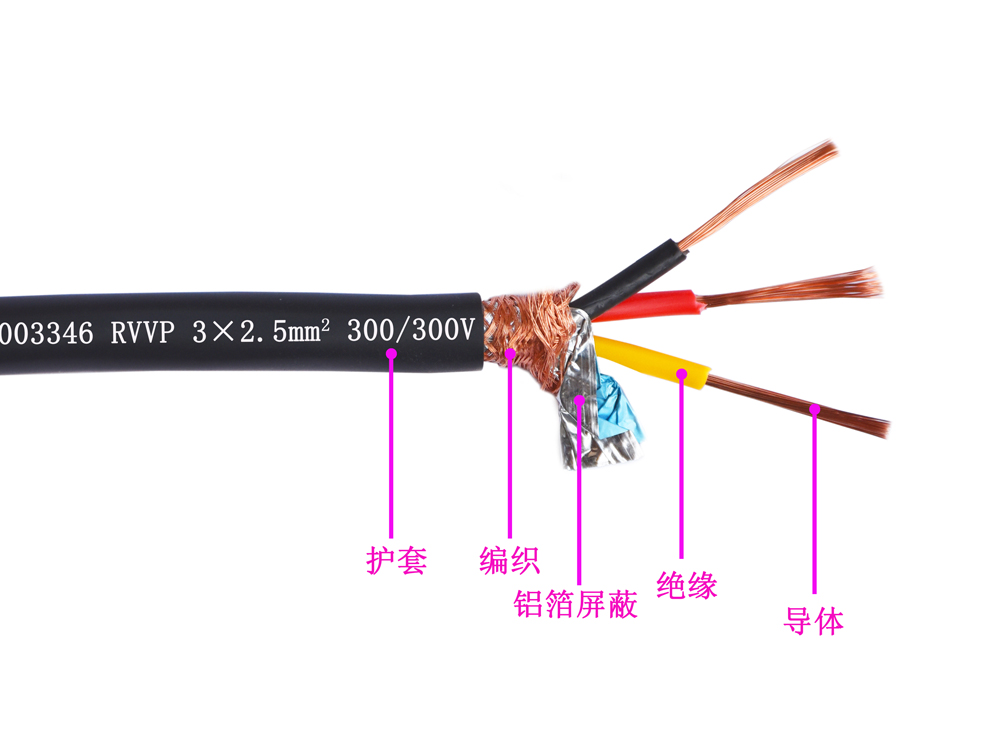 RVVP型 銅導(dǎo)體聚氯乙烯絕緣屏蔽聚氯乙烯護(hù)套軟電線(圖1)